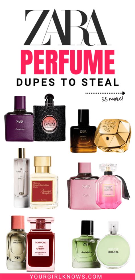 jimmy choo perfume dupe zara